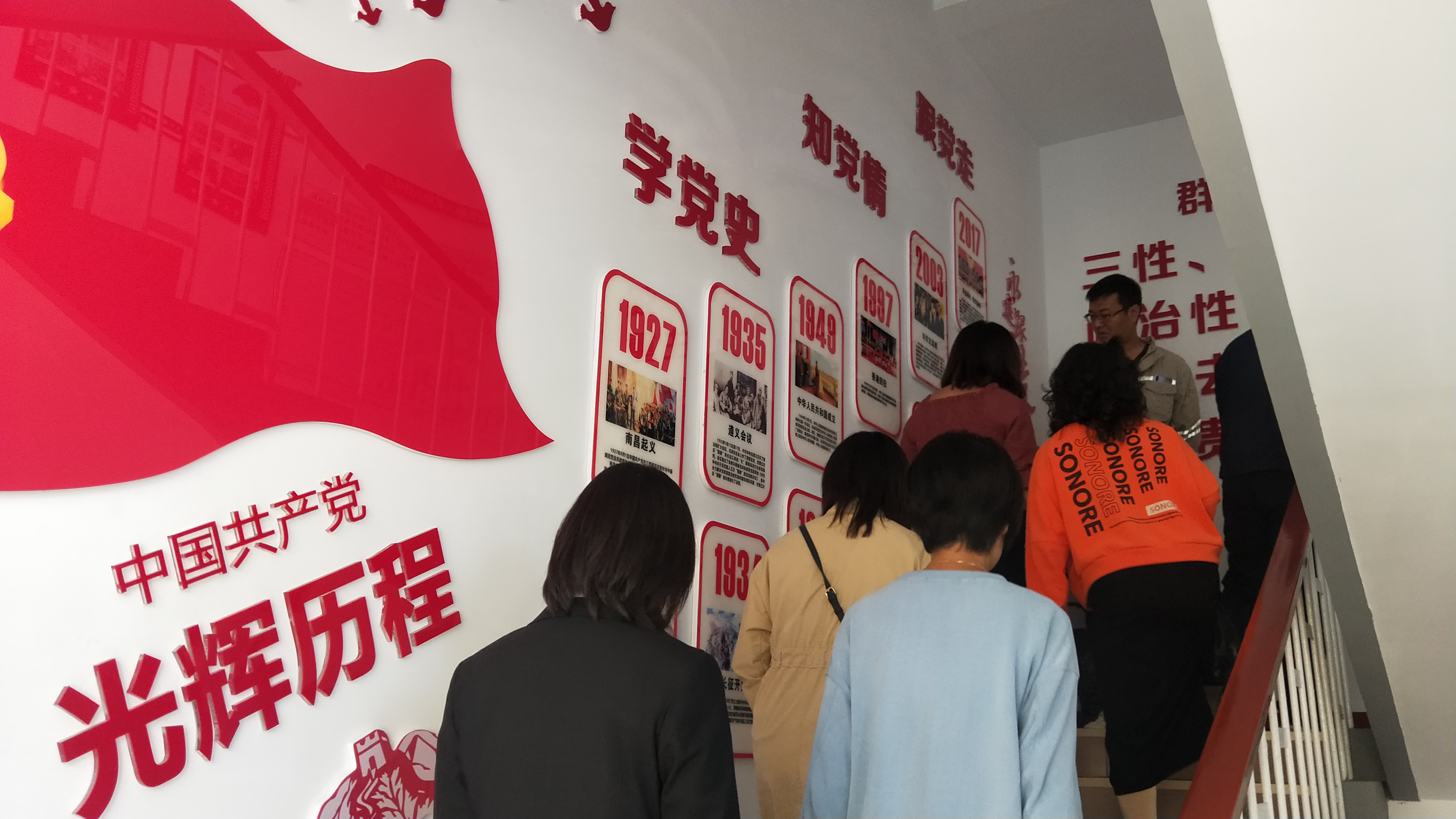 参观主题展览 (3)