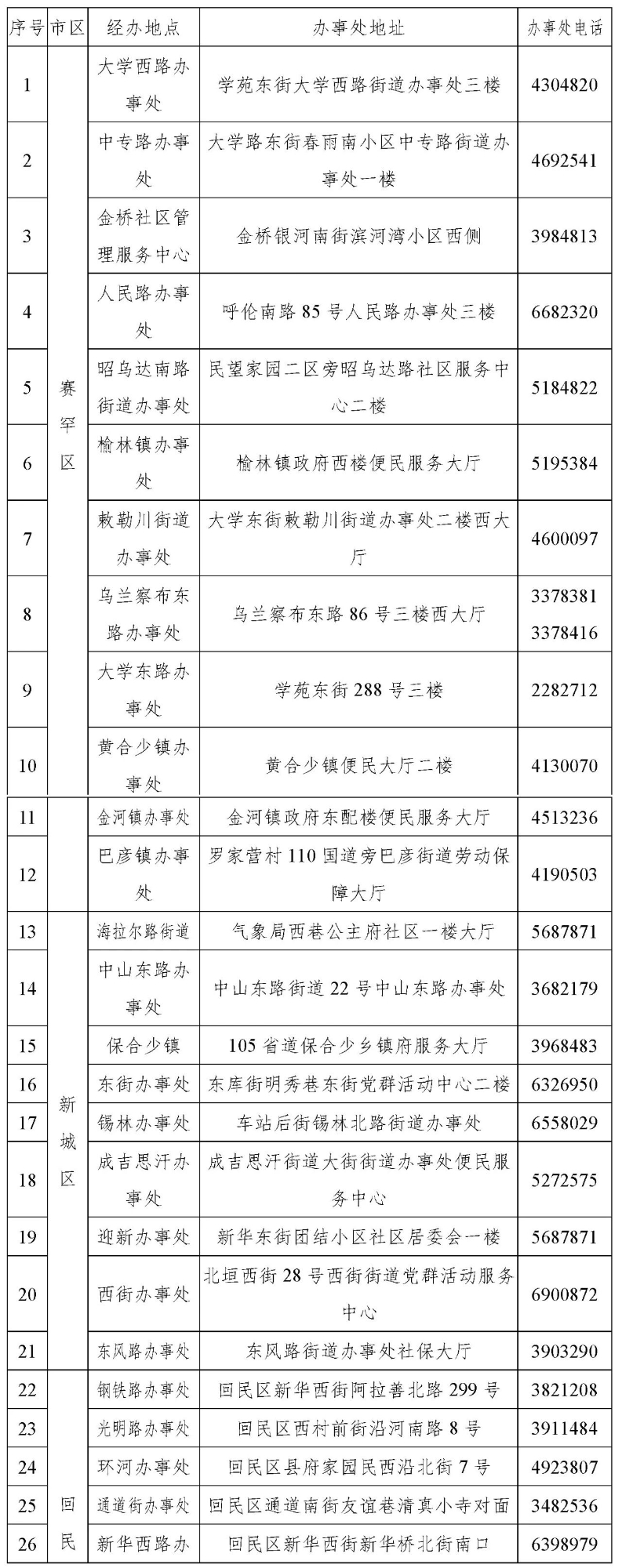 网站1