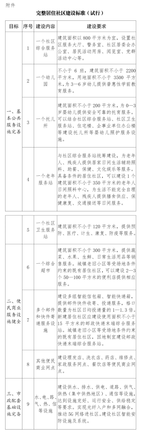网站1