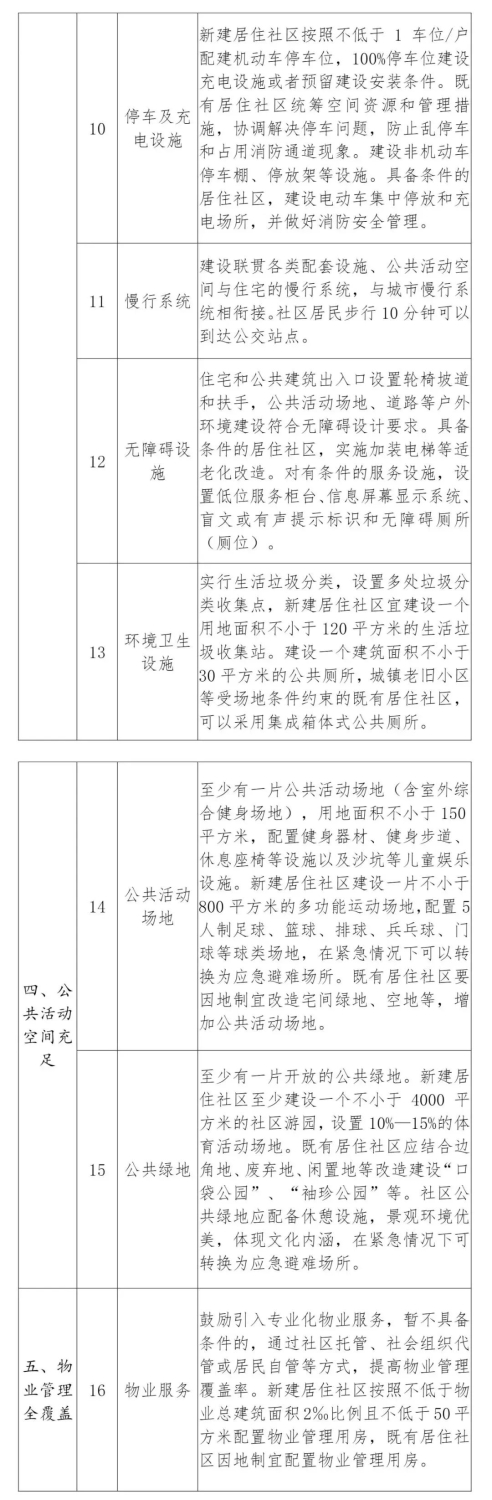 网站2