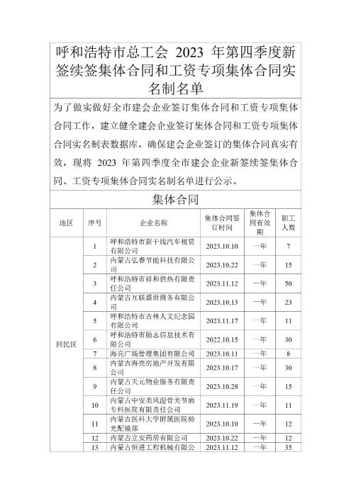 呼和浩特市总工会四季度公示_01
